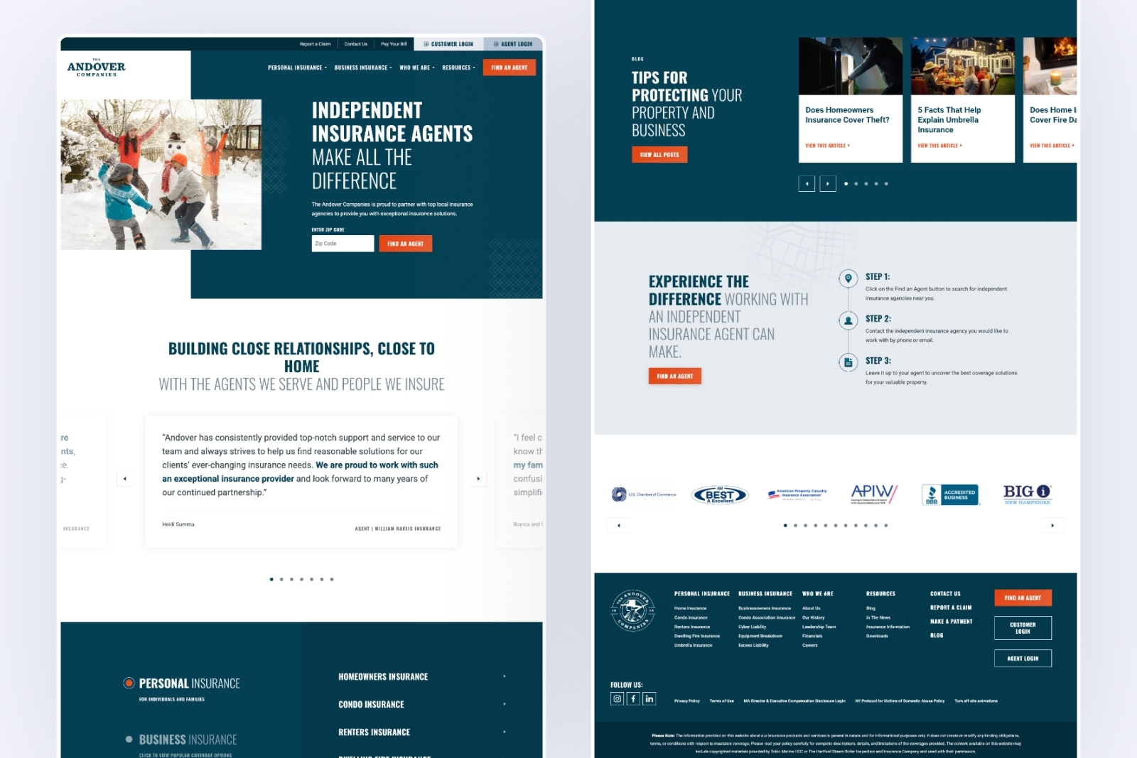 Andover Companies Gallery 3