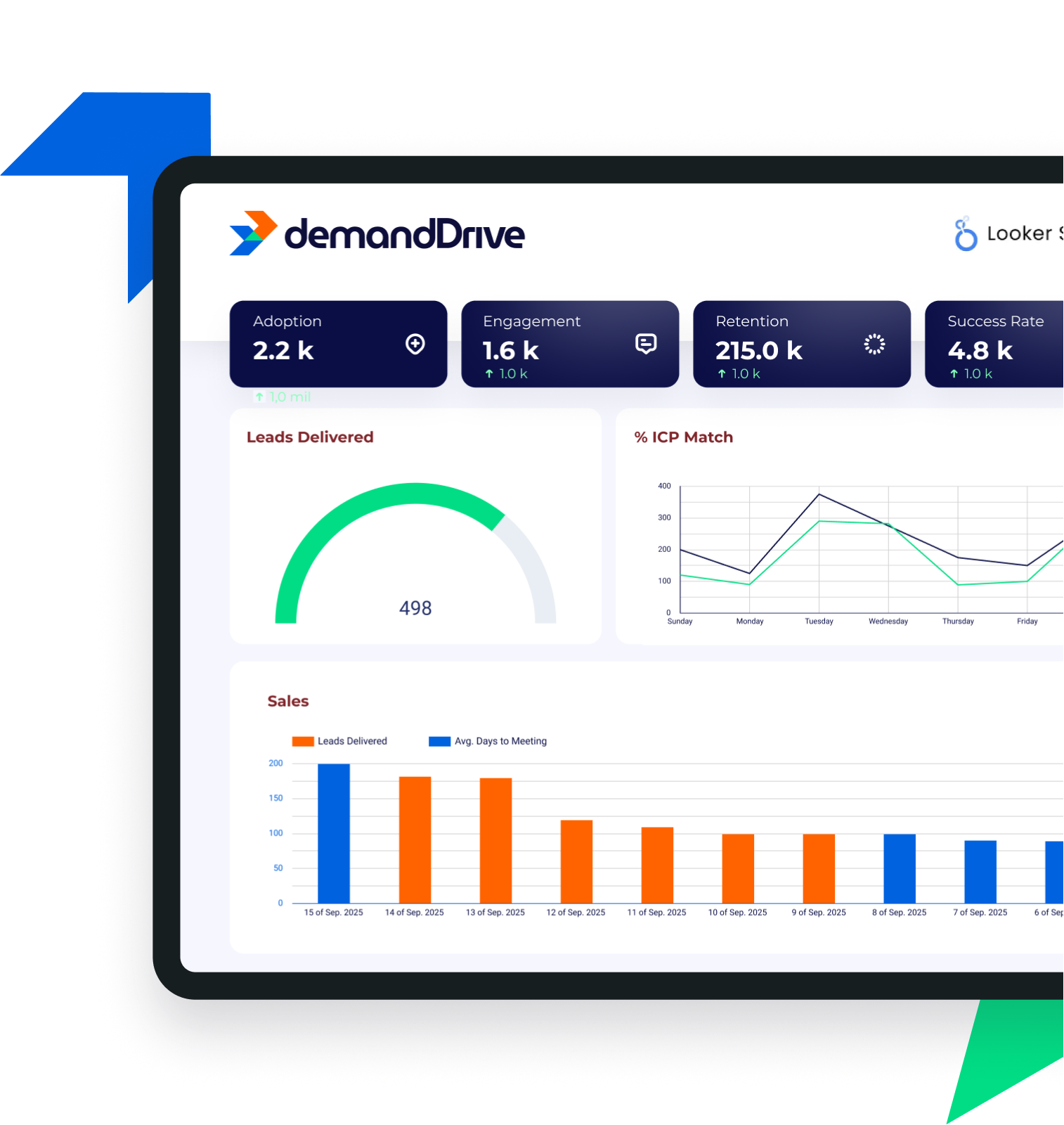 Content syndication programs