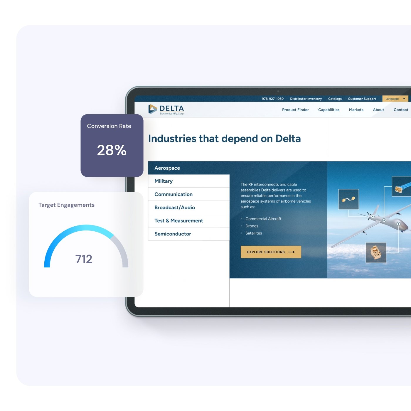Enterprise National Benefits Section